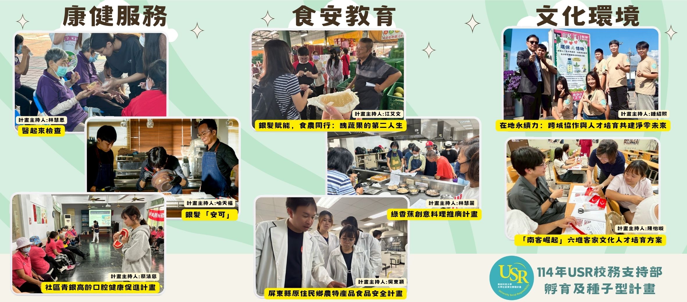 Link to 114年USR總計畫